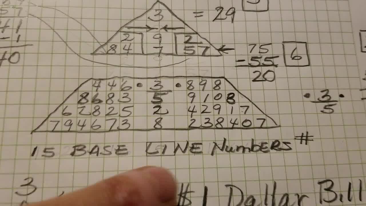 numerology kundli